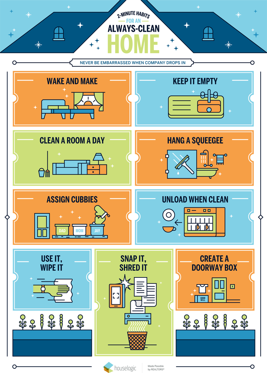 how-keep-your-house-clean-standard